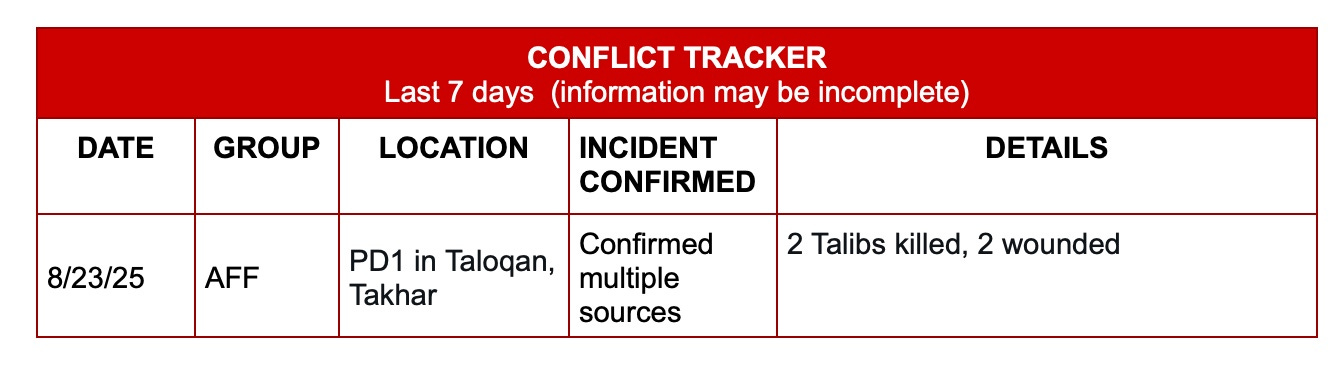 Image 8-24-25 at 3.01 PM.jpg Image 8-24-25 at 3.01 PM.jpg