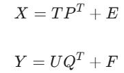 Predicting Time Series With Partial Least Squares (PLS) Regression in ...