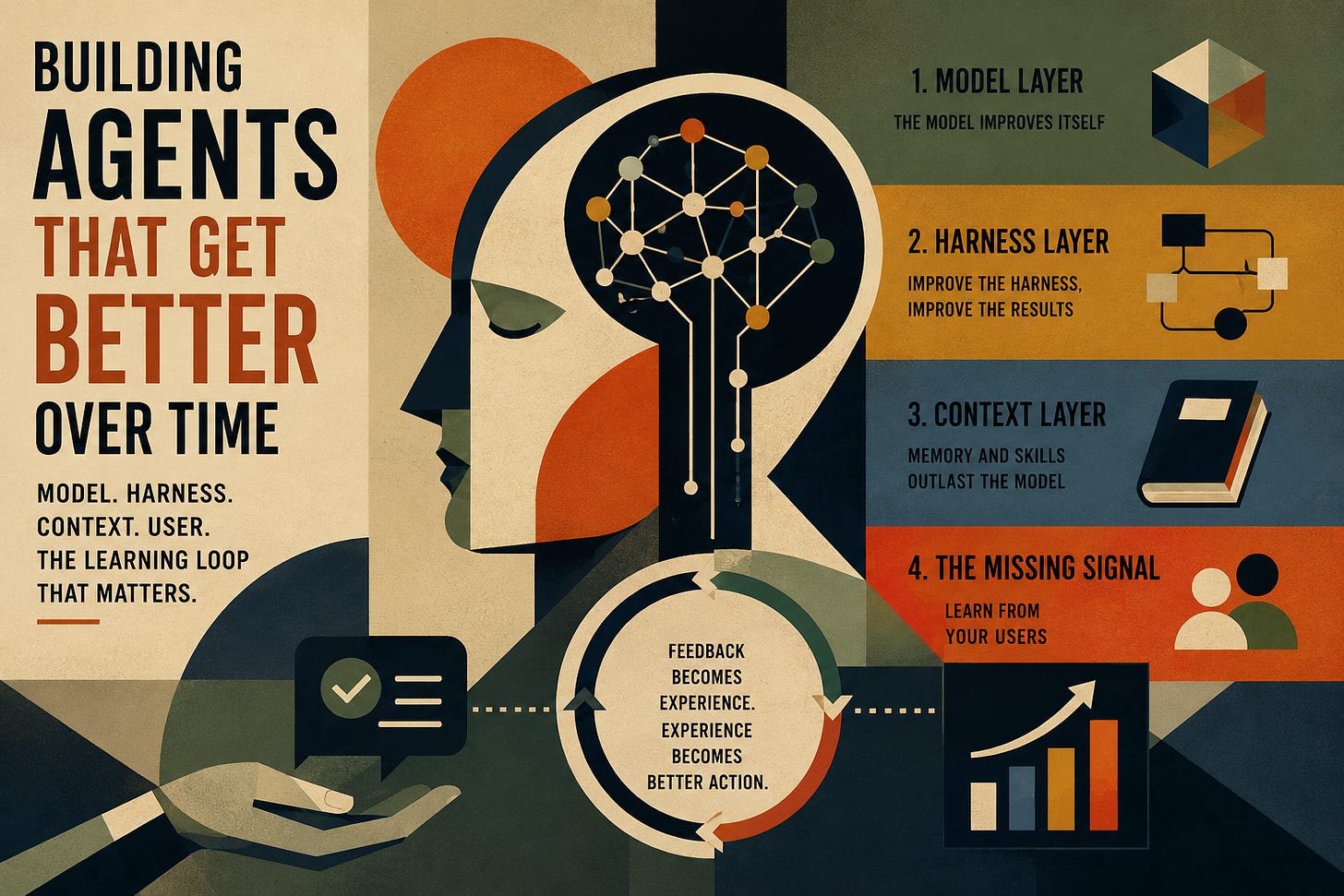 How to Build an Agent That Actually Gets Better Over Time