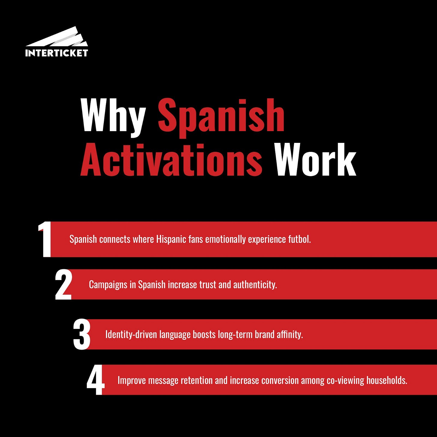 La ventaja del español en las activaciones de marca