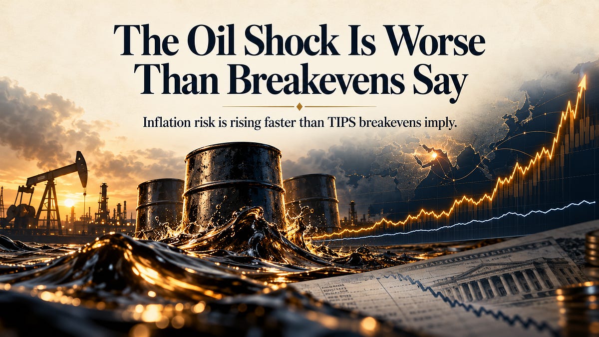 The Oil Shock Is Worse Than Breakevens Say