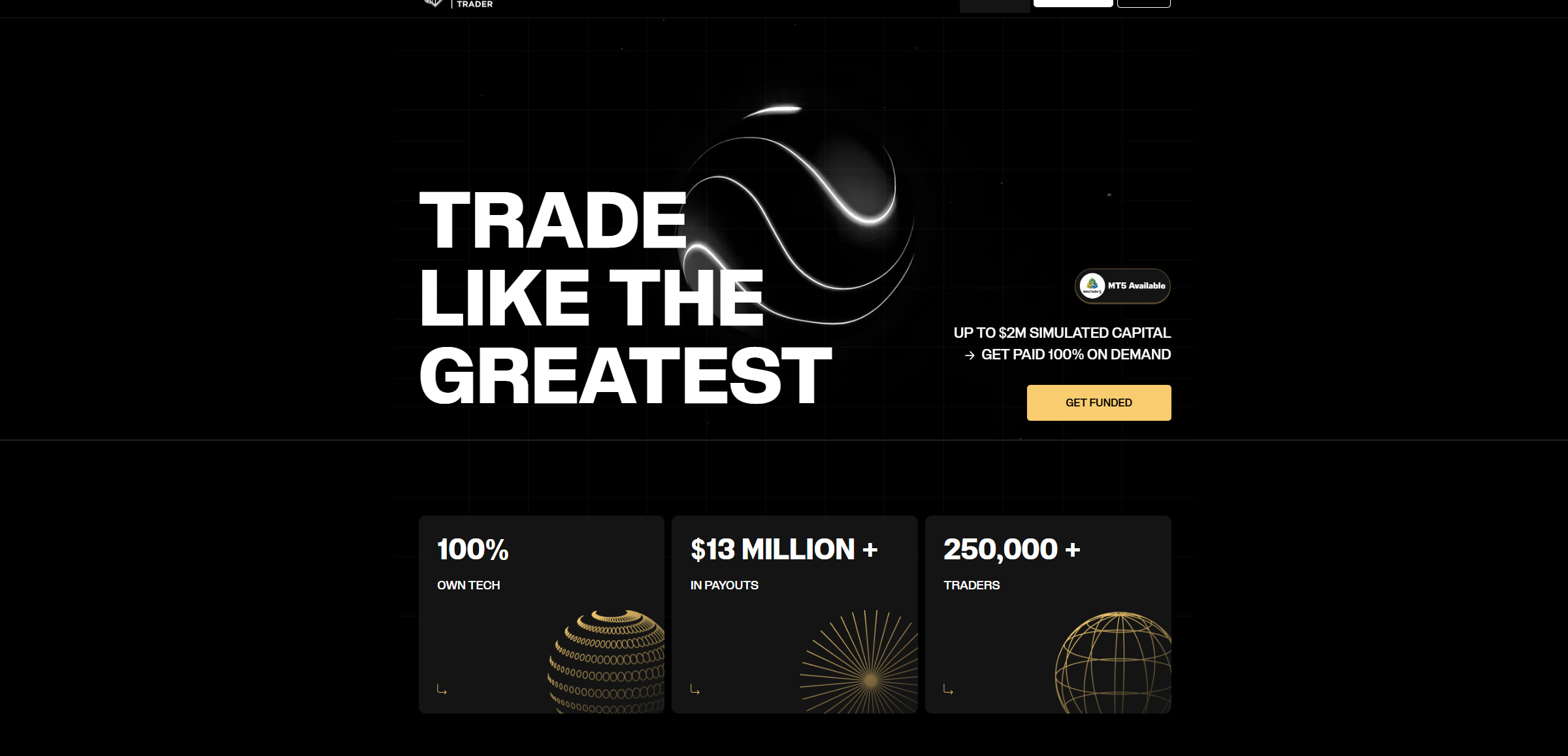 Goat Funded Trader Review 2026: Is it Legit? - by Kasparova