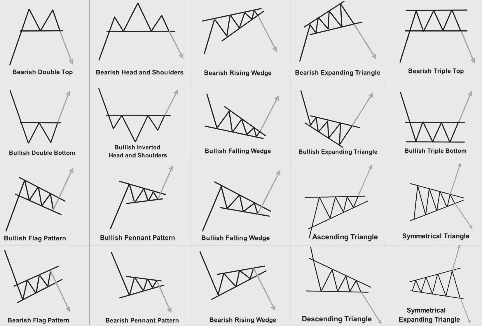 Liquidity structure | Let's put speed profile into context