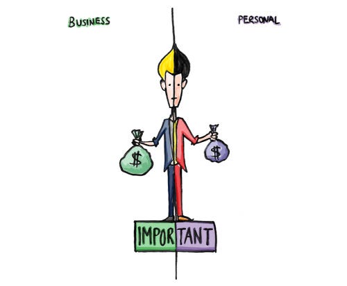 Piercing The Corporate Veil – MBA Mondays Illustrated