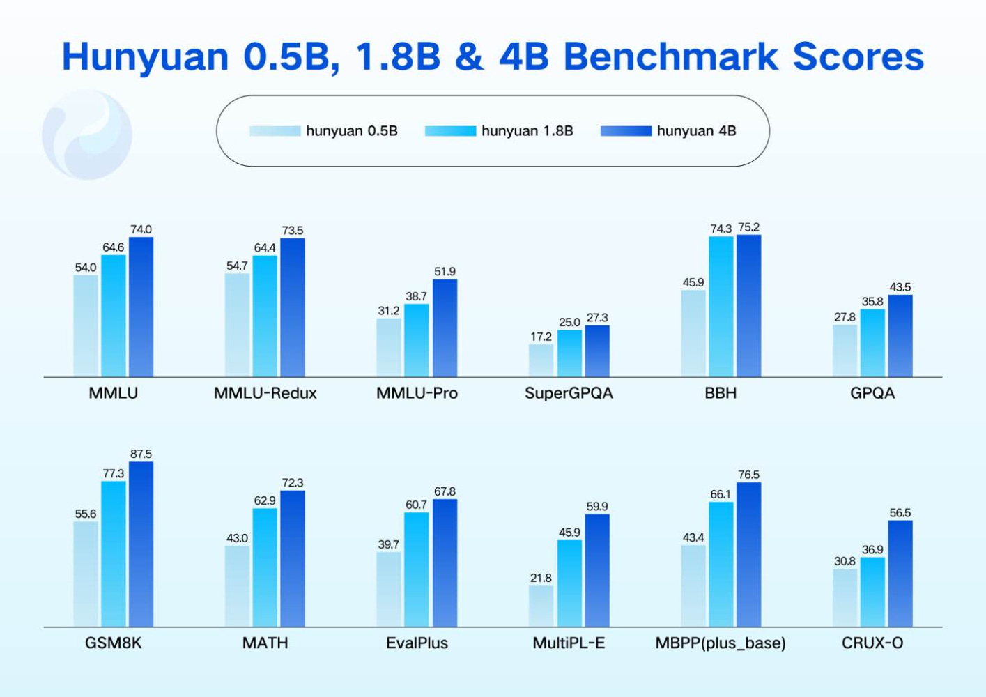 Article content Article content