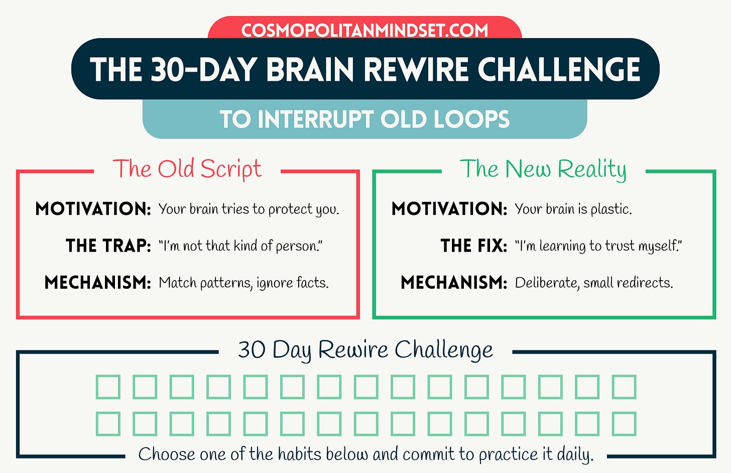 The 30-Day Brain Rewire Challenge to Interrupt Old Loops — Preview