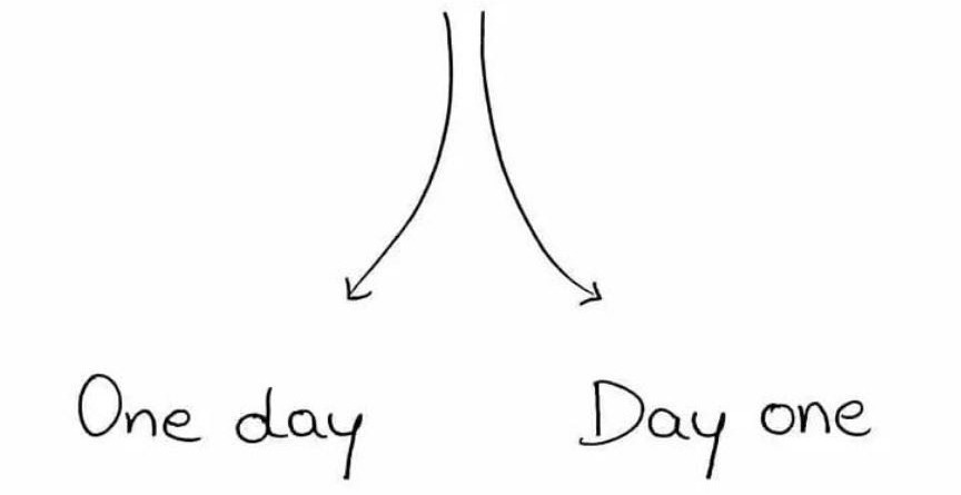 “One Day” or “Day One”? - by Kenneth Hemmler