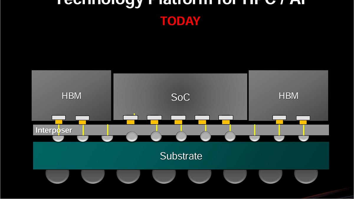 cwnewsroom.substack.com