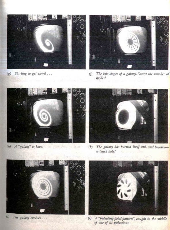 Twelve different images of television screens showing the fractal patterns that appear when you point a video camera at a screen that shows what the camera is recording