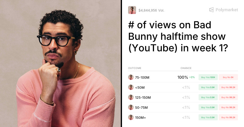 of views on Bad Bunny halftime show (YouTube) in week 1... | Polymarket