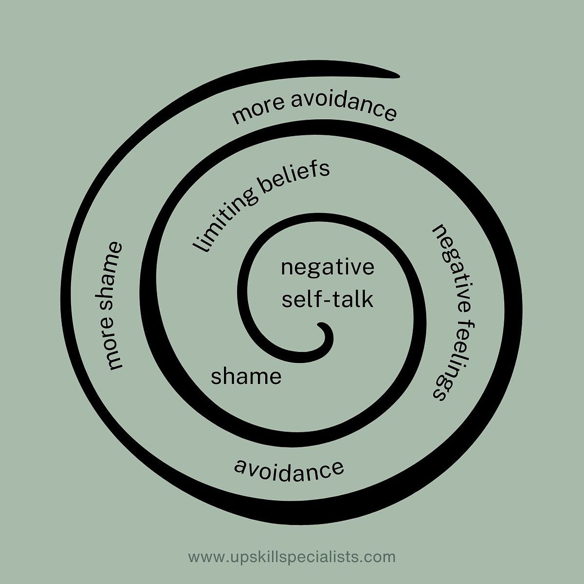 executive function coaching executive function coaching