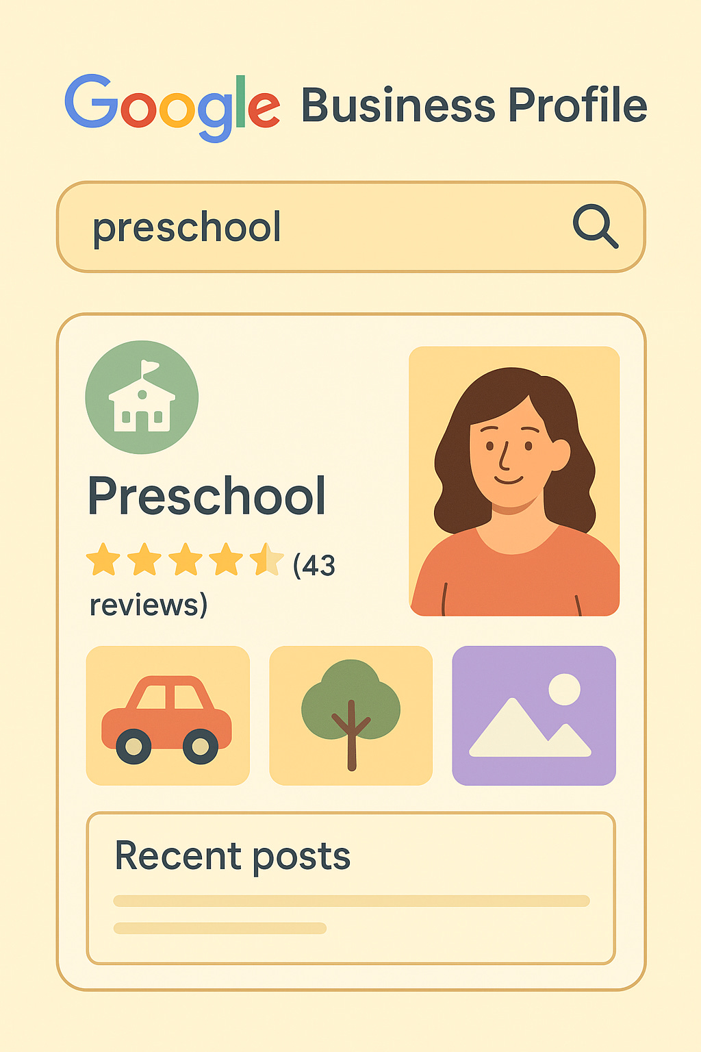 Graphic of a Google Profile Graphic of a Google Profile