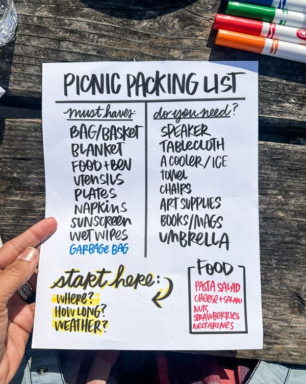 This may contain: a person holding up a piece of paper with some writing on it that says picnic parking list