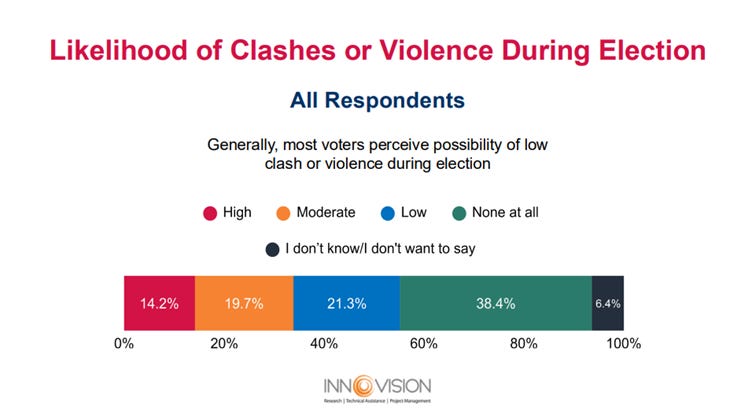 A graph with text and numbers

AI-generated content may be incorrect.