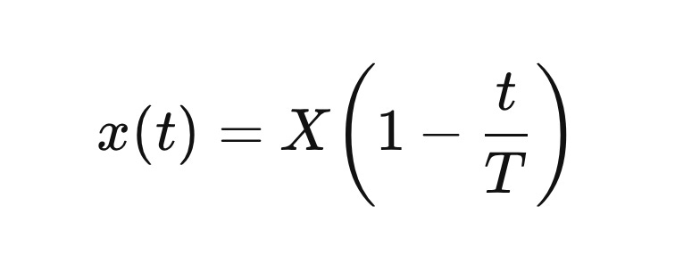 x(t) = X\!\left(1 - \frac{t}{T}\right) x(t) = X\!\left(1 - \frac{t}{T}\right)