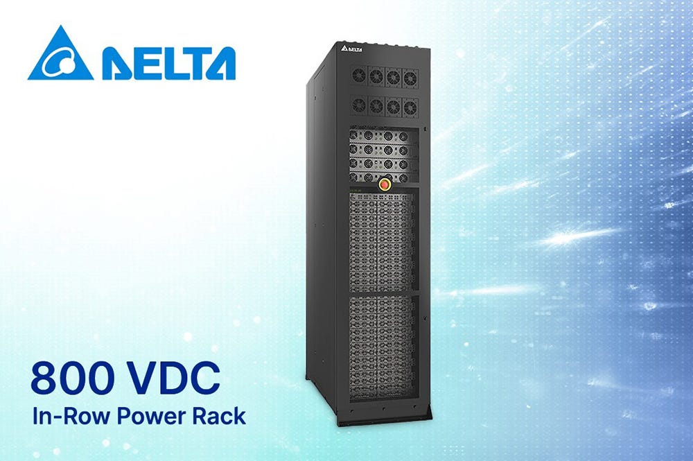 台達電 800VDC In-Row Power Rack — 6 片 110kW Power Shelves、內嵌 480kW BBU、AC-DC 效率達 98%（圖：台達電 GTC 2026 展示）
