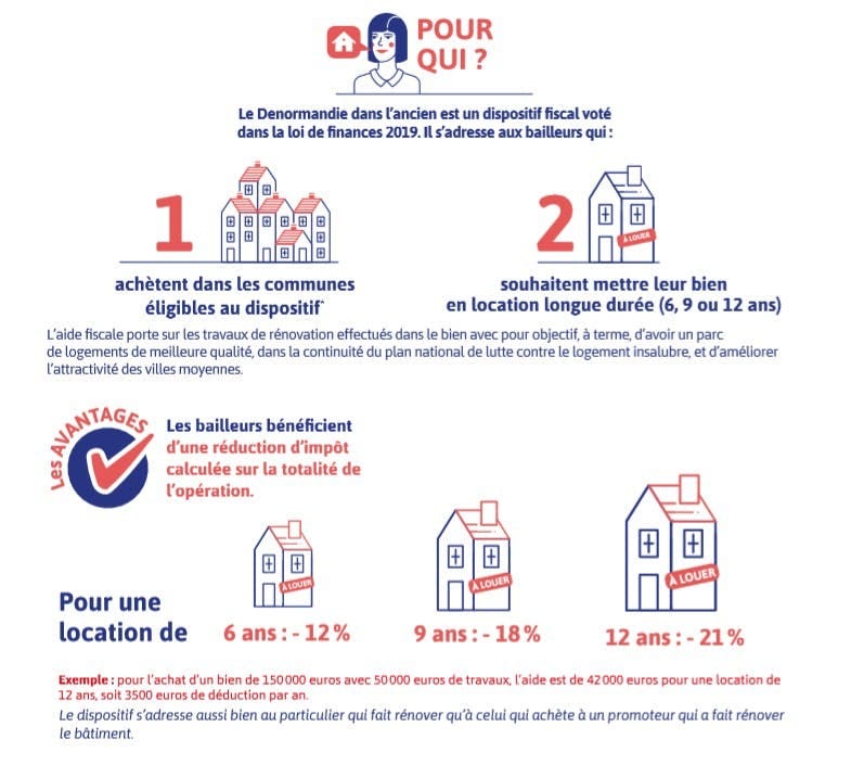 Dispositif Denormandie : une aide fiscale à la rénovation et à la location Dispositif Denormandie : une aide fiscale à la rénovation et à la location