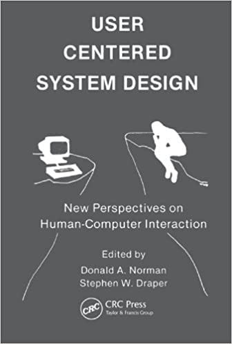 Imagem reproduz capa do livro User Centered System Design: New Perspectives on Human-computer Interaction. Imagem reproduz capa do livro User Centered System Design: New Perspectives on Human-computer Interaction.