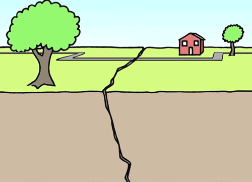 Seismic Shifts 