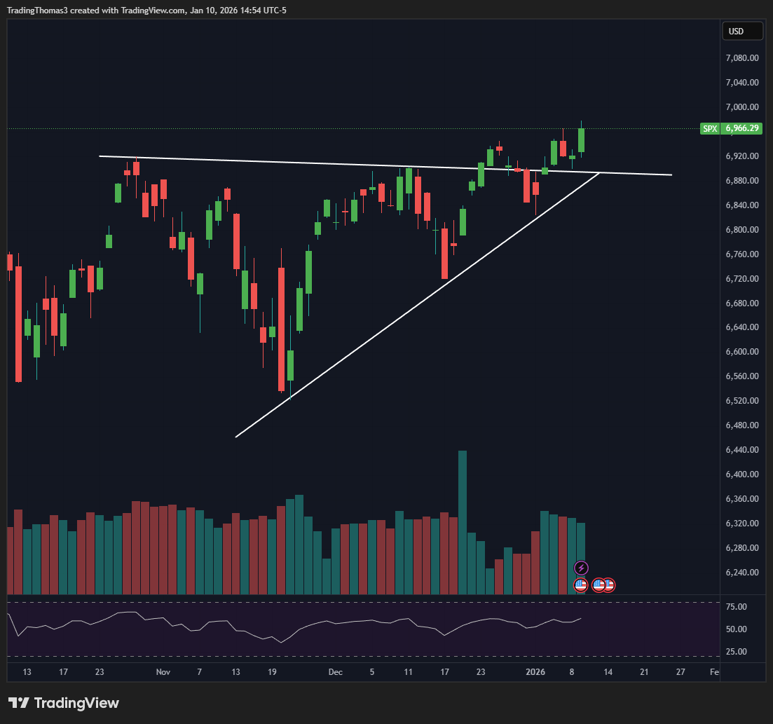 The Anti-Quant Guide: 5 Smart Ways to Make AI Your Private Trading Oracle  Without Typing Code
