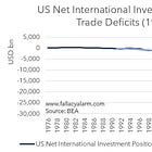 The Great American Buy-In