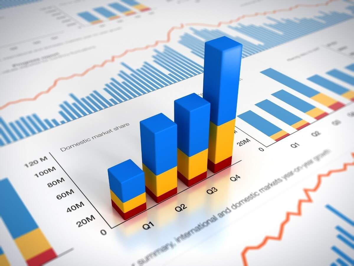 stock portfolios: Build stock portfolios outside the index overseas - The  Economic Times