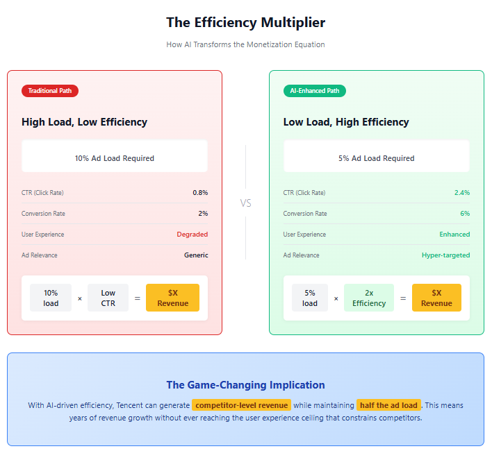 A screenshot of a computer

AI-generated content may be incorrect.
