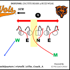 Cool Clips: Tennessee's "Bears" path Sim