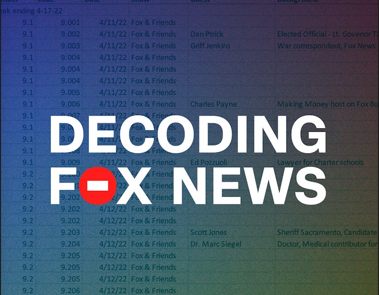 Podcast #229 - Fox News is Still Trying to Tell Trump ‘It’s the Economy Stupid’