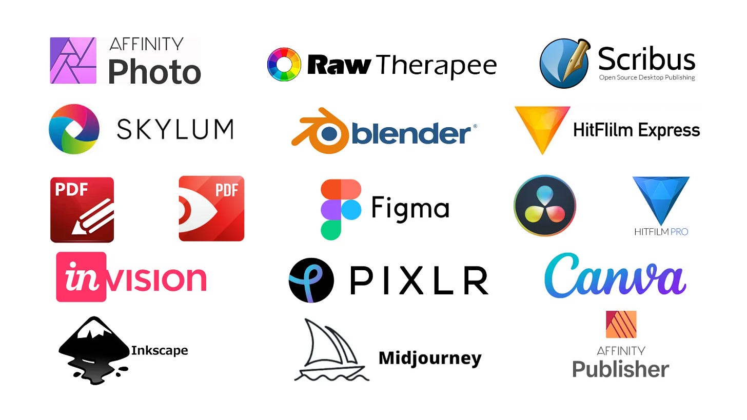 Best Alternatives to Adobe CC for Designers