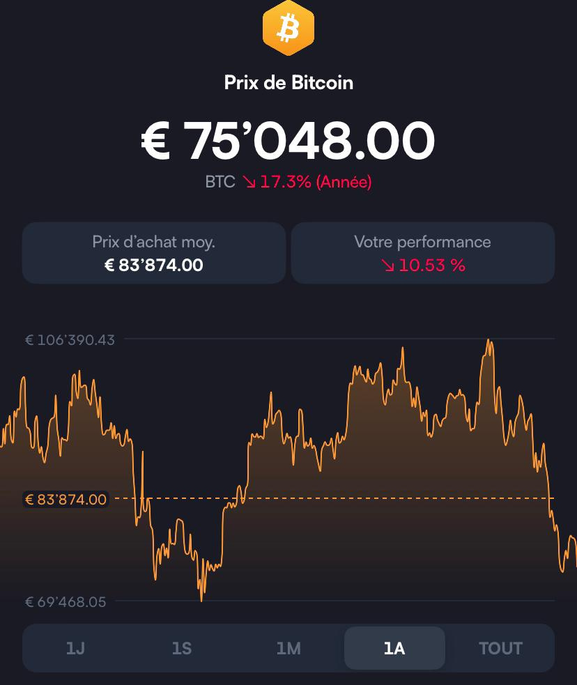 ☠️La Belgique veut tuer les investisseurs