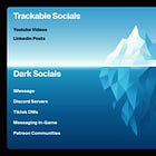 The Great Social Media Migration: How Dark Social Is Reshaping Marketing