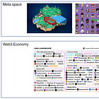 Long Take: Role of Central Banks in DeFi, Stablecoins, and the Web3 economy