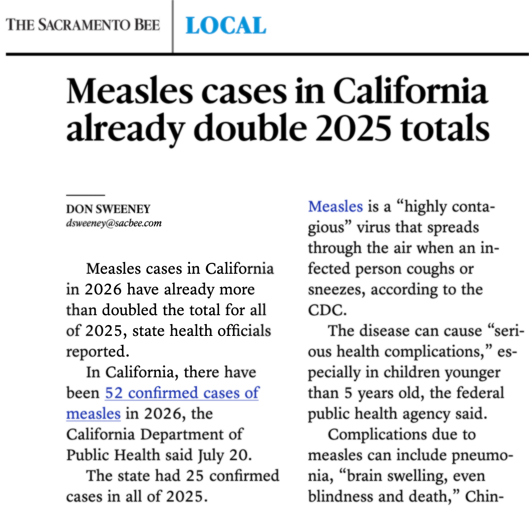 Cases in California have doubled, but are far below national trends!