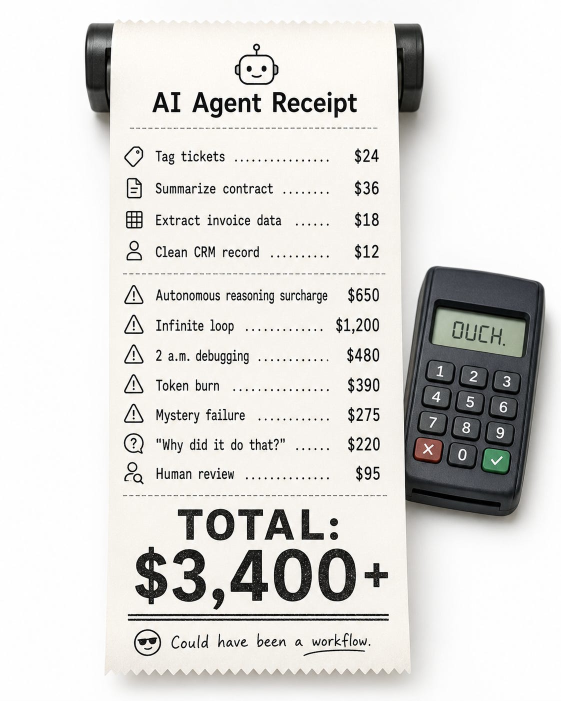 AI Agent Receipt showing hidden costs like infinite loops, debugging, token burn, and human review. AI Agent Receipt showing hidden costs like infinite loops, debugging, token burn, and human review.