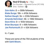 How we sold $30,000 with 1 LinkedIn post.