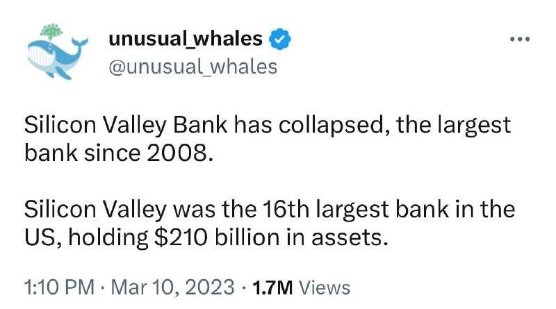 May be a Twitter screenshot of text that says 'unusual_whales @unusual_whales Silicon Valley Bank has collapsed, the largest bank since 2008. Silicon Valley was the 16th largest bank in the US, holding $210 billion in assets. 1:10 PM Mar 10, 2023 1.7M Views'