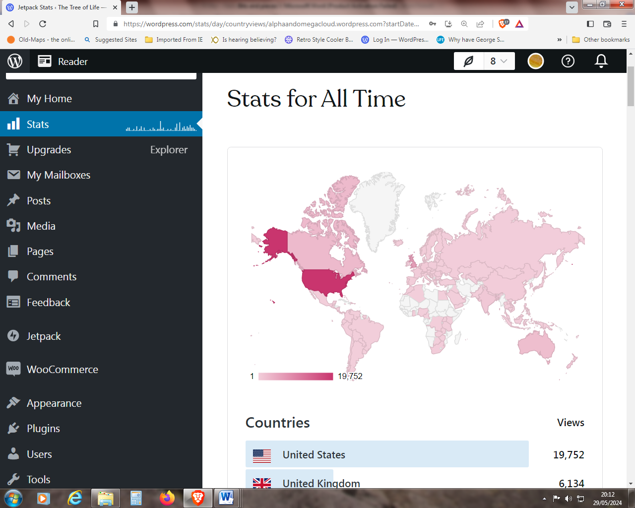 countries