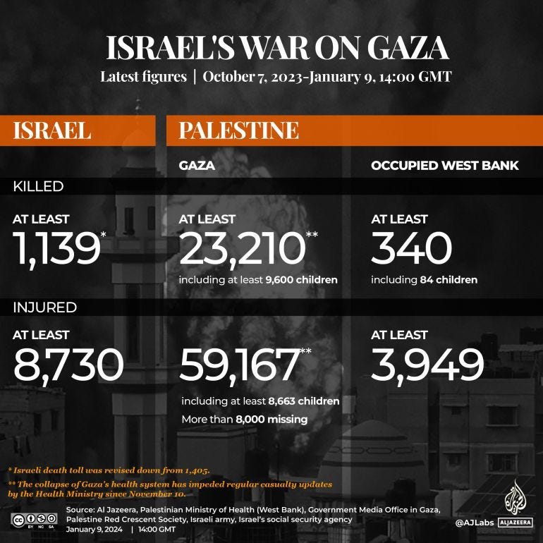 INTERACTIVE-LIVE-TRACKER-GAZA-JAN9-2023-1400GMT_1080x1080