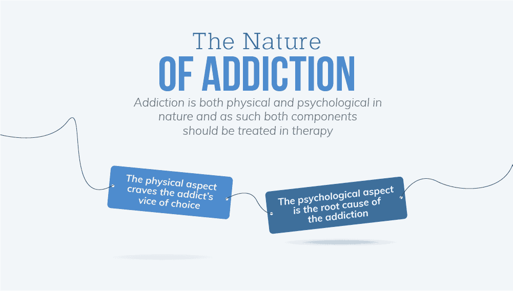 Is Addiction a Disease or a Choice? - Northpoint Idaho