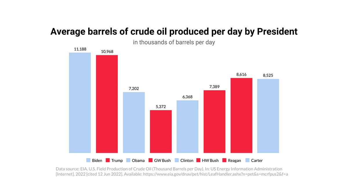 novelscience.substack.com