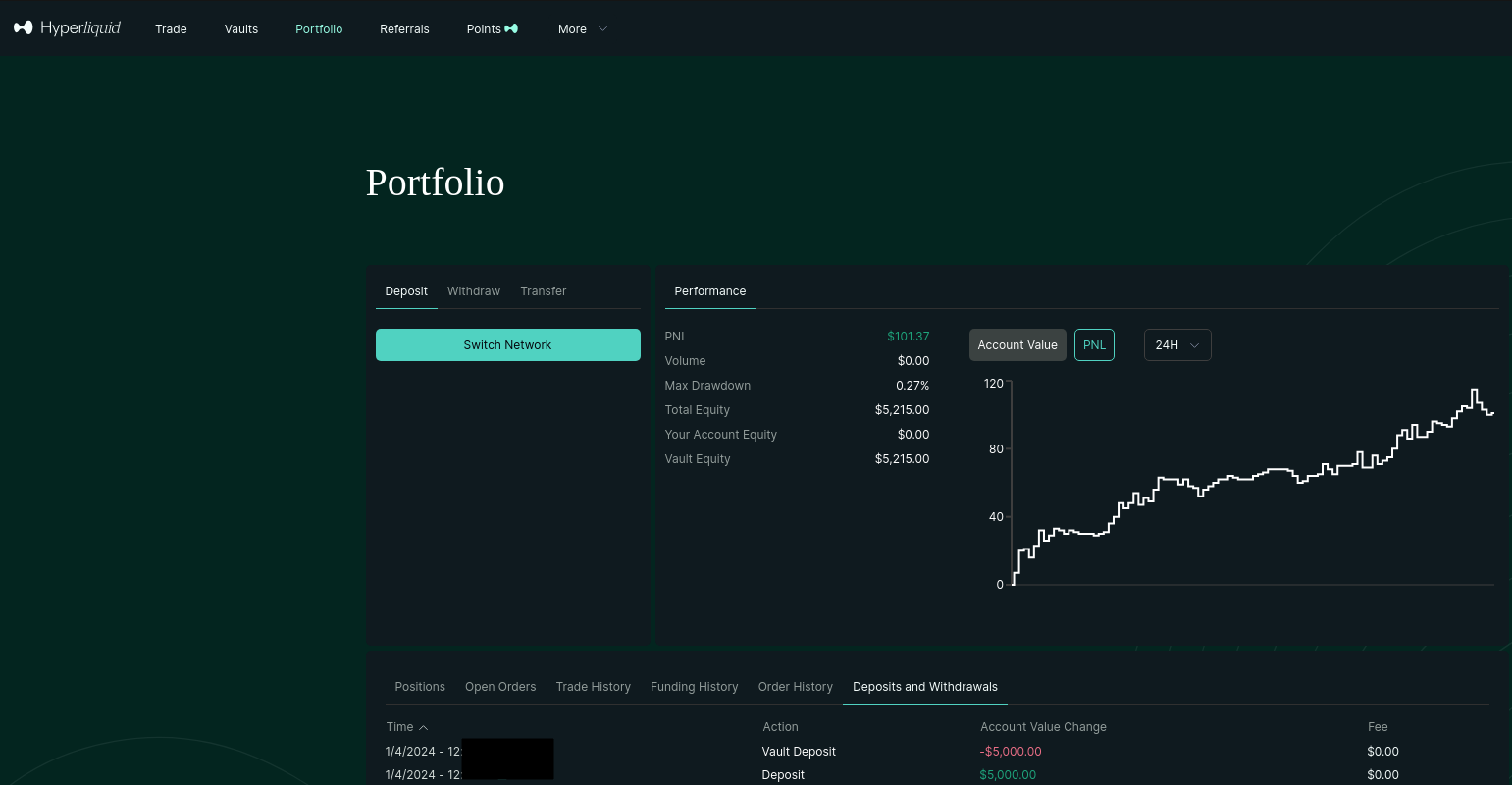 Farming Opportunity - DeFi Education