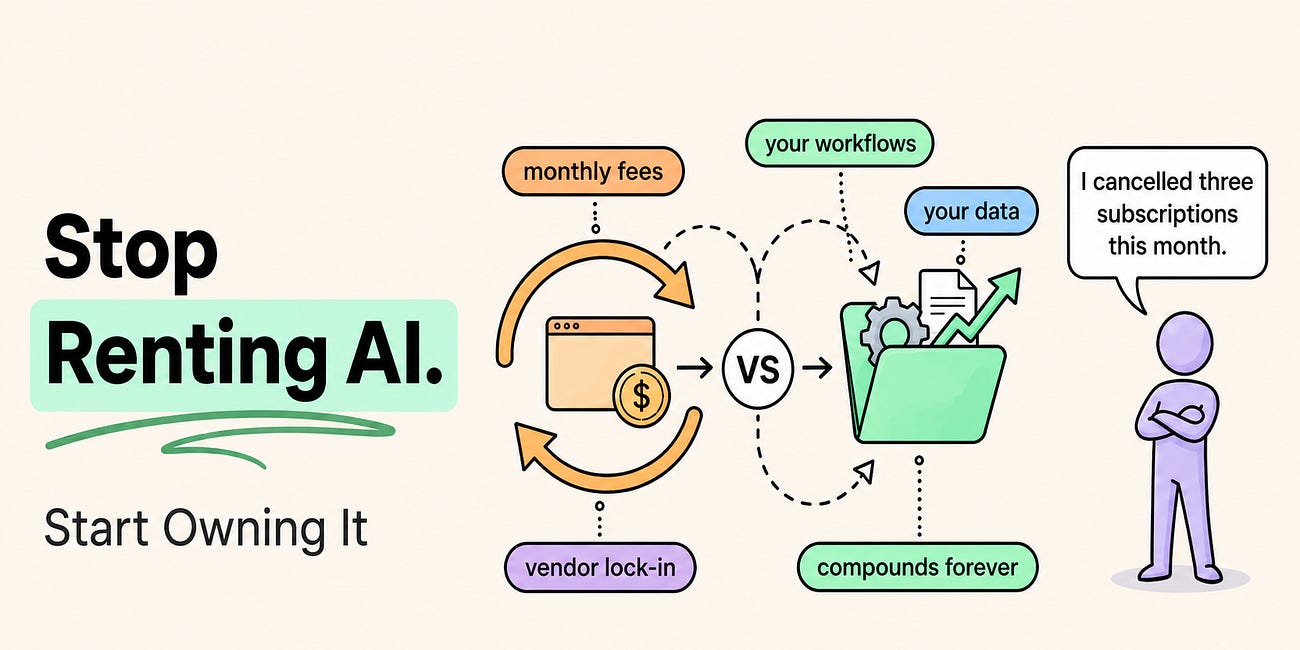You’re Not Using AI. You’re Building Someone Else’s Moat.