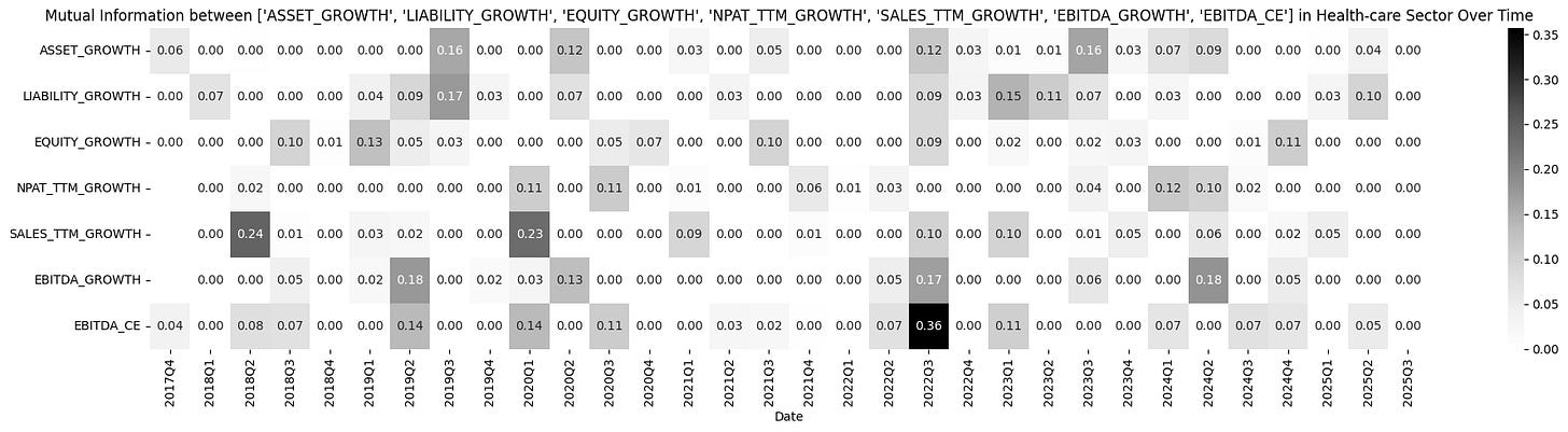 [TECHNICAL INSIGHTS] - THỊ TRƯỜNG VIỆT NAM LÀ HIỆU QUẢ DẠNG GÌ? (PHẦN 3)
