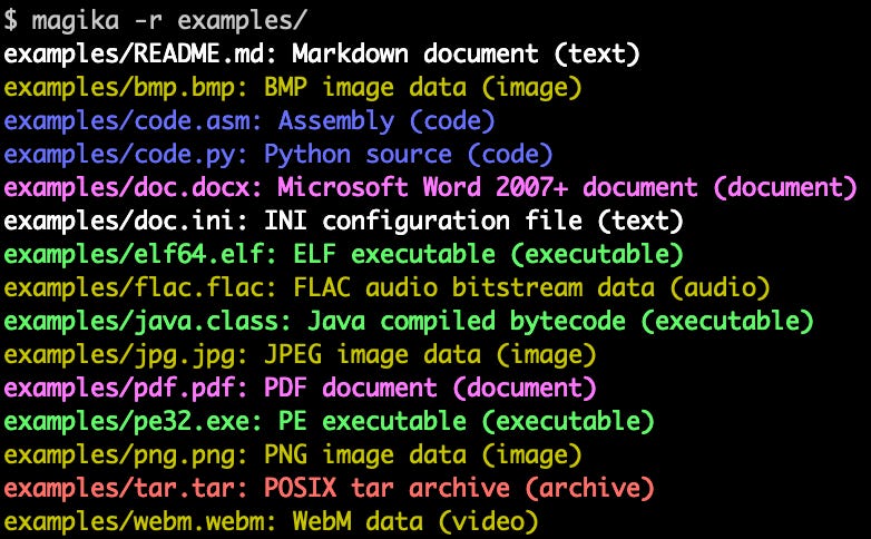 Google's AI-Powered File Type Detection Tool - by Meng Li