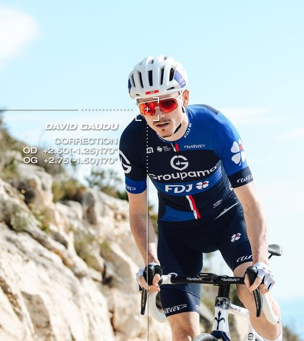 David Gaudu_RXLAB.jpg