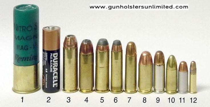 Pin on Ammunition Pin on Ammunition