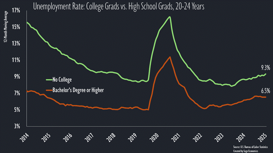 PowerPoint Slide Show - Kids PowerPoint Slide Show - Kids
