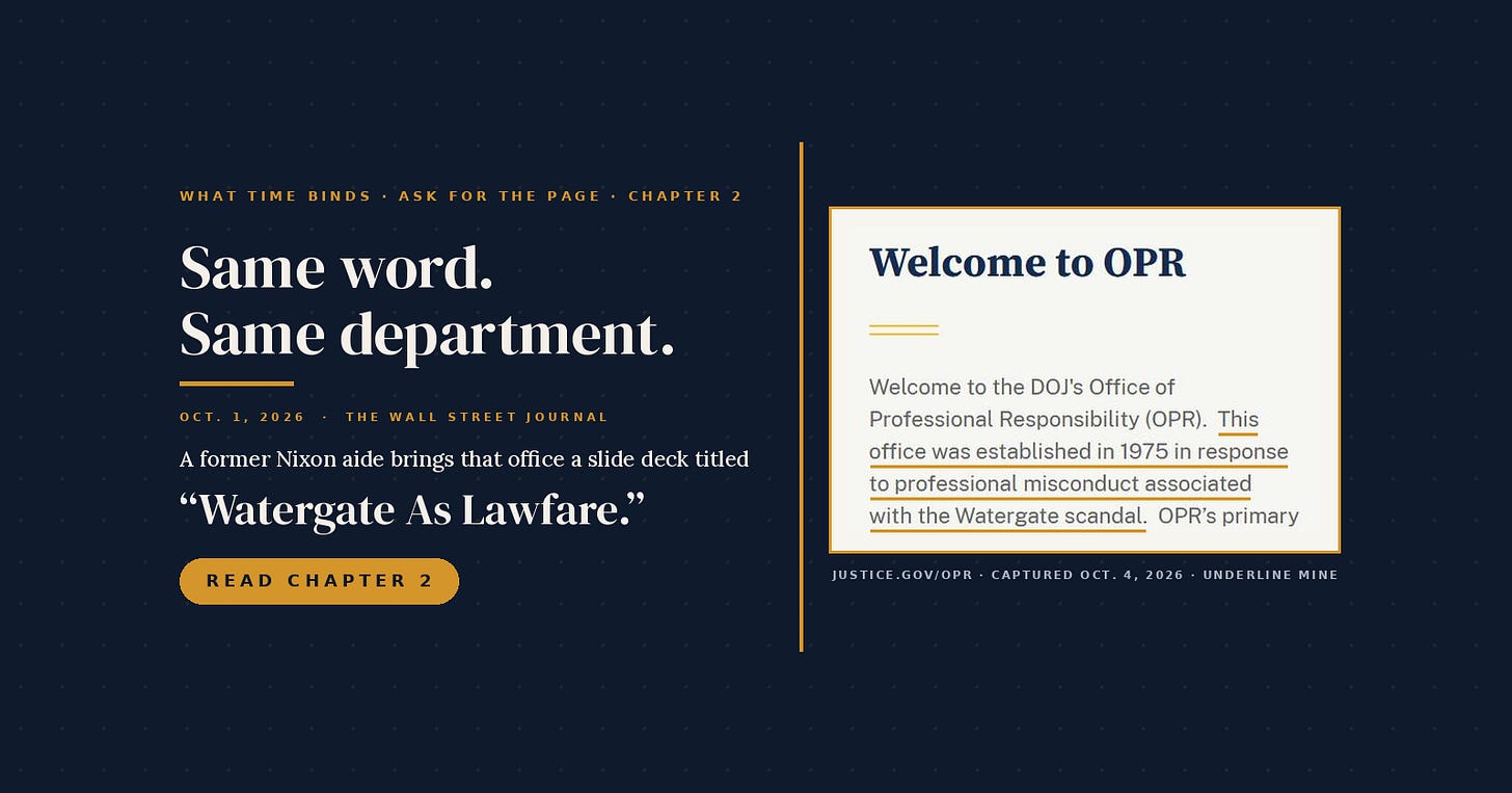 What Time Binds card. Left: Same word. Same department. October 1, 2026, the Wall Street Journal: a former Nixon aide brings that office a slide deck titled "Watergate As Lawfare." Right: a capture of the Justice Department's Office of Professional Responsibility web page, taken October 4, 2026, with this sentence underlined: "This office was established in 1975 in response to professional misconduct associated with the Watergate scandal." What Time Binds card. Left: Same word. Same department. October 1, 2026, the Wall Street Journal: a former Nixon aide brings that office a slide deck titled "Watergate As Lawfare." Right: a capture of the Justice Department's Office of Professional Responsibility web page, taken October 4, 2026, with this sentence underlined: "This office was established in 1975 in response to professional misconduct associated with the Watergate scandal."