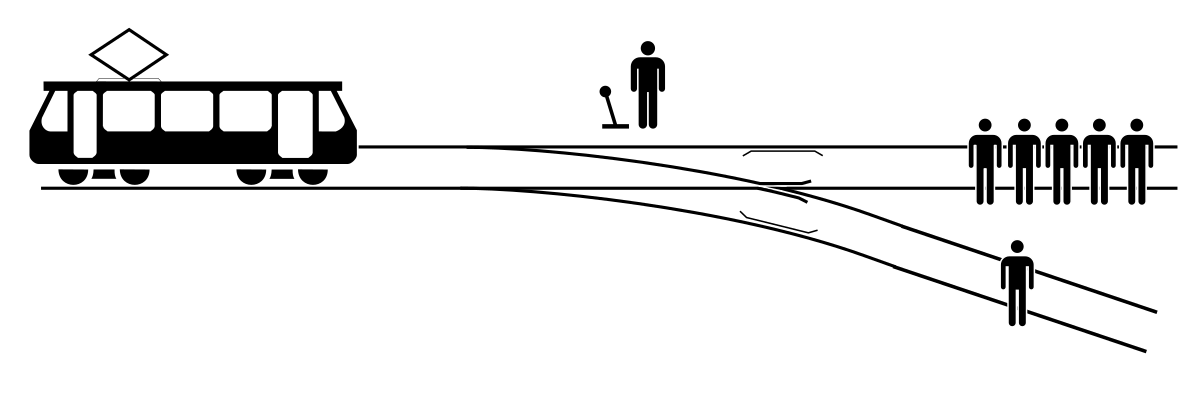 Trolley problem - Wikipedia